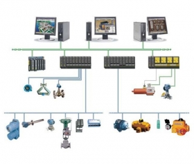 化工自动化控制系统